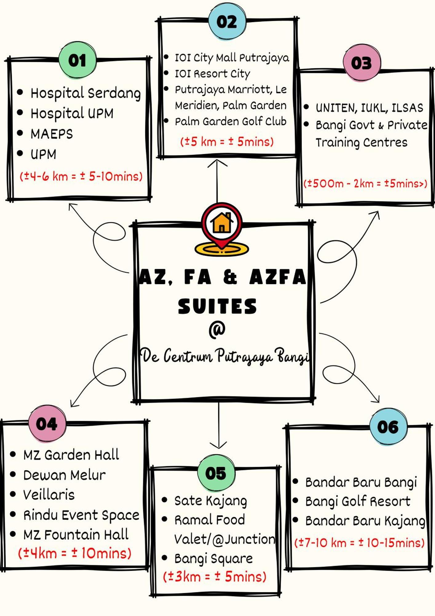 Azfa Duplex Suite At De Centrum Putrajaya Bangi Free Wifi Kajang Buitenkant foto